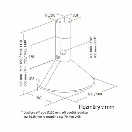 Odsavač par Cata Q Černá 600