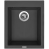 Kuchyňský dřez Sinks Cube 410 NANO Nanoblack N6