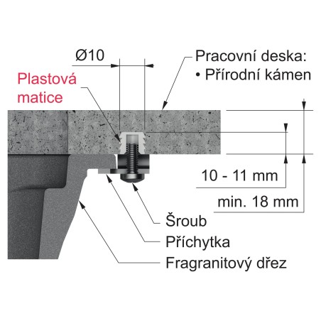 Příchytky Franke 133.0730.139, pro spodní montáž Příchytky Franke 133.0730.139, pro spodní montáž