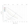 Externí ventilační jednotka Faber Vilpe, EVJ na střechu, černá RAL 9005
