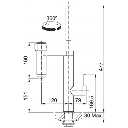 Kuchyňská baterie Franke Vital Tap Chrom/Gun Metal, bez sprchy